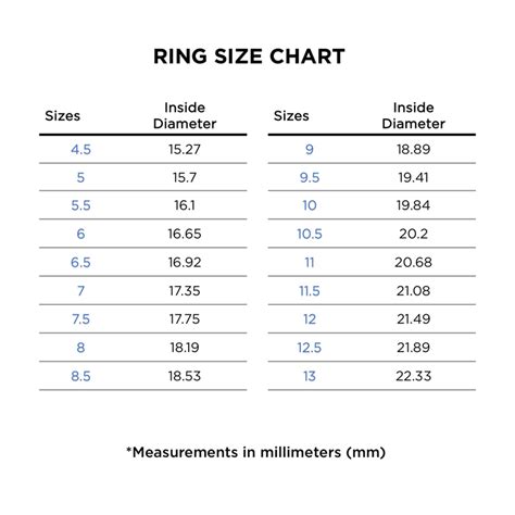 gucci ring size chart|rings.